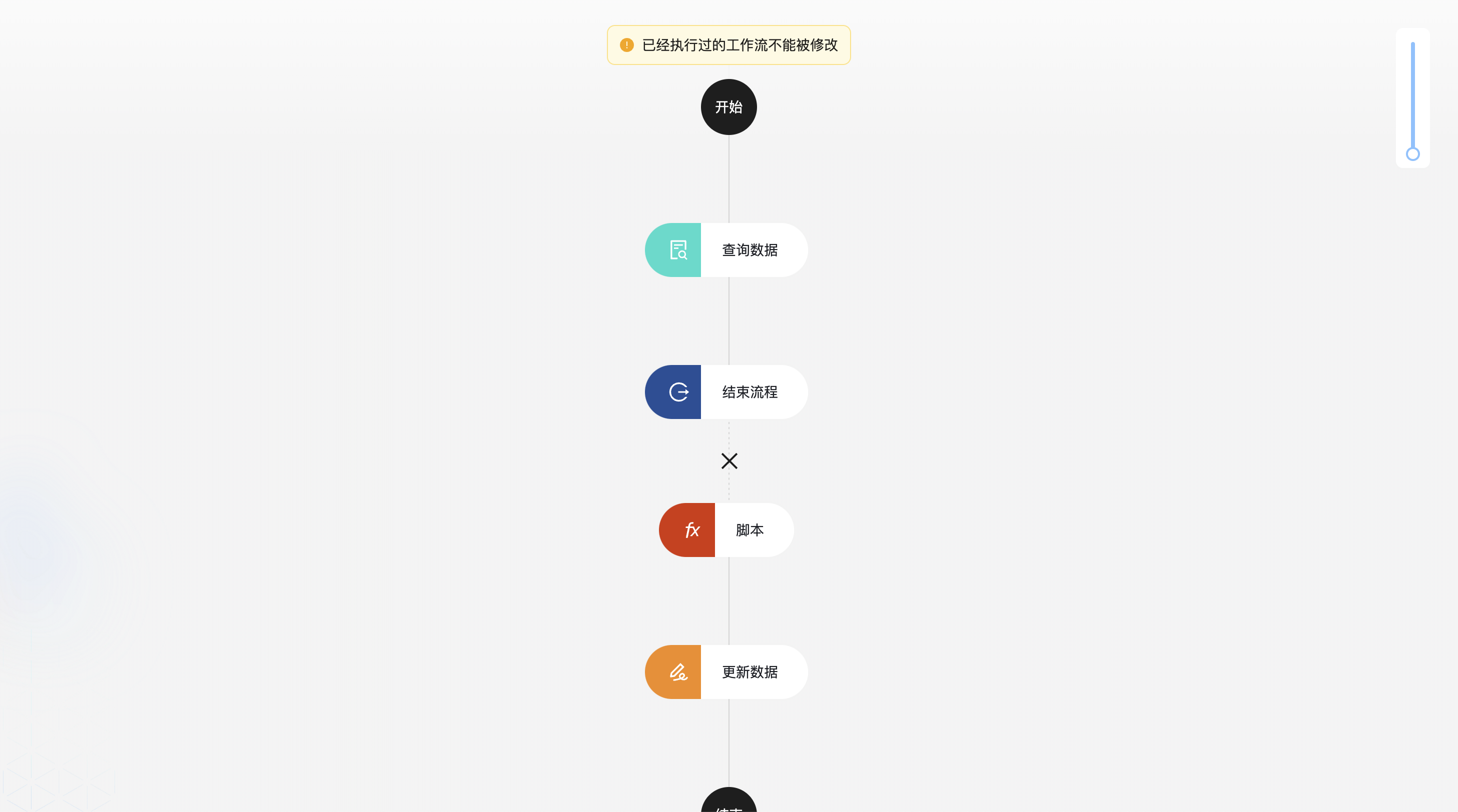 idea3